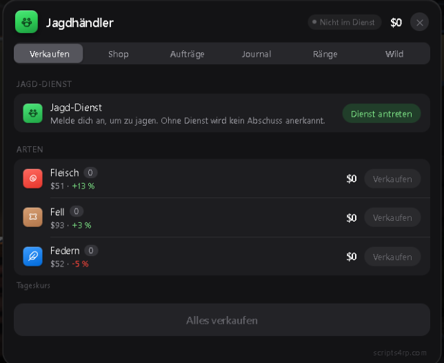 Jagdhändler – Beute zu Tagespreisen verkaufen